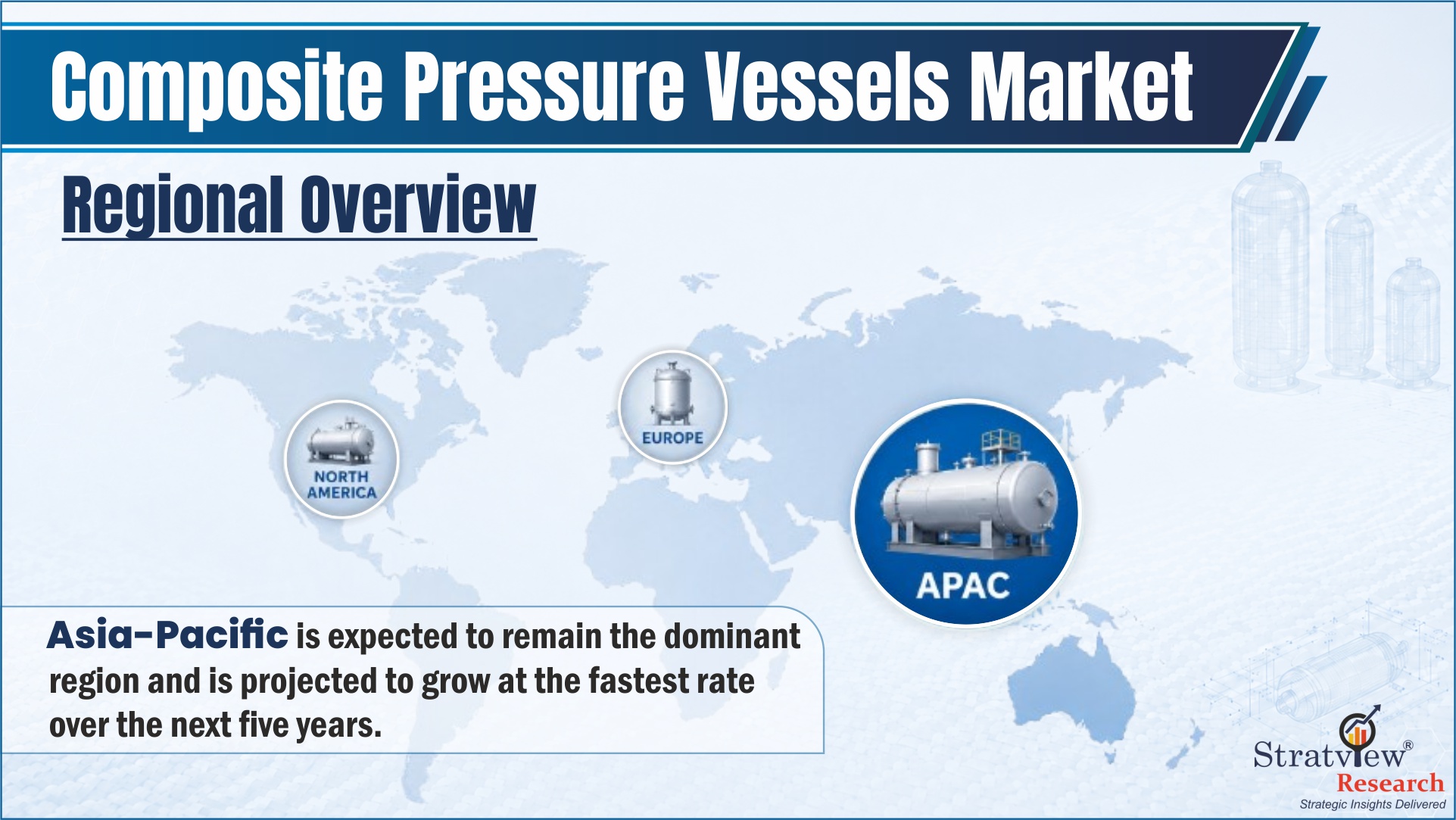 Composite Pressure Vessels Regional Insights